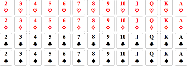 No, poker cards are not the same size as standard (b8) cards. Standard Deck Of 52 Playing Cards In Curated Data Mathematica Stack Exchange