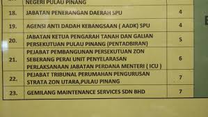 3.6 tribunal perkhidmatan pengurusan sisa pepejal. Filing Lad Claim At Bertam Office Property Malaysia