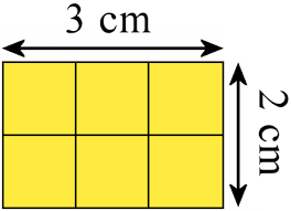One, two, three, four, five, six, seven, eight, nine, 10, 11, 12. Area Of Rectangles A Free Lesson With A Video