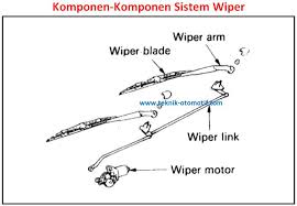 Cara nak guna wiper belakang kereta axia. Komponen Komponen Sistem Wiper Mobil Dan Fungsinya Teknik Otomotif Com