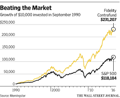 the 108 billion man who has beaten the market moneybeat wsj