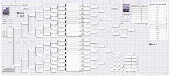 Gallery Custom Tournament Charts