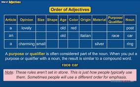 Grammar Video For Kids Order Of Adjectives