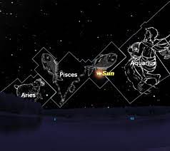 Astrology Why Your Zodiac Sign And Horoscope Are Wrong Live Science