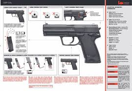 H K Usp 45 Co2 Nbb 2 0 Joule