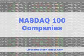 Find the latest information on nasdaq 100 (^ndx) including data, charts, related news and more from yahoo finance. Nasdaq 100 Companies List Sorted By Sector Market Cap