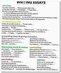 Essay Wrightessay College Essay Examples About Yourself Literature Essay Introduction Sample Of Apa Style Essay Writing Skills Ielts Writing Essay Writing