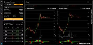 5 Best Paper Trading Platforms of October 2024 - StockBrokers.com