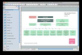 Prototypic Free Software For Organisation Chart Free