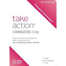Image result for Emergency Contraception