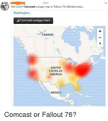 49m Not Sure If Comcast Outage Map Or Fallout 76 Affected