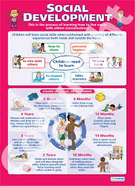 Matter Of Fact Child Social Development Chart Child Social