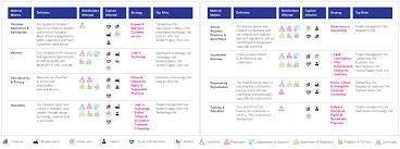 Terletak di selatan semenanjung malaysia, negeri johor kaya dengan destinasi selain dipanggil pulau tinggi, ia juga dikenali dengan nama general hat island. Maxis Annual Review 2018