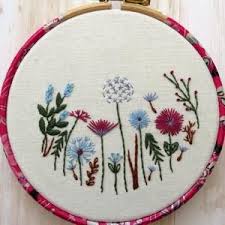 The biggest challenge with creating your own pattern is knowing what. Pin On Emb