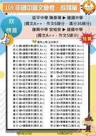 General examination (test conducted within a certain scope and with a unified set of questions). æ¬£æ¦œå–® 109å¹´åœ‹ä¸­æ•™è‚²æœƒè€ƒ æ¬£æ¦œé¦– çŽ‹æ¬£åœ‹æ–‡