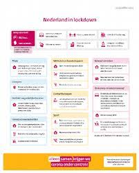 We did not find results for: Lockdown Tot En Met 19 Januari 2021 Onswestfriesland