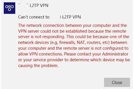Configuring L2tp Ipsec Vpn Connection Behind A Nat Vpn Error Code 809 Windows Os Hub