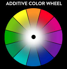Maybe you would like to learn more about one of these? Using Relative Color To Improve Your Photography Fstoppers