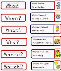 apprendreanglais apprendreanglaisenfant anglaisfacile coursanglais parleranglais apprendreanglaisfacile lecona apprendre l anglais anglais enseigner l anglais