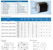 NEMA 24 60mm Stepper Motor Kit for CNC
