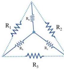 If the heads or tails of three circuit elements are connected together which provide a common point, such connection is called details: Y D Conversion Transformation Diagram Formula