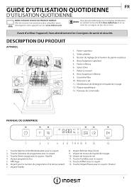 Indesit Dsfc 3t117 S User Guide Manualzz