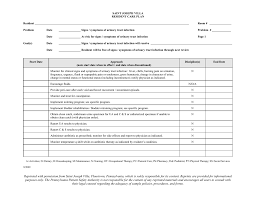 Indwelling Urinary Catheter Resident Care Plan Uti