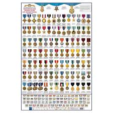Army Medals Chart Us Of America Army Medals Us Military