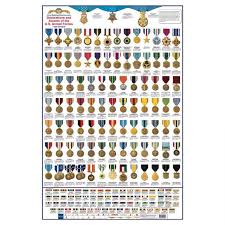 army medals chart us of america army medals us military