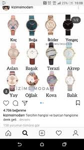 Zeynep Sena Adli Kullanicinin Burclu Bilgiler Panosundaki Pin Burclar Ikizler
