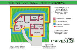 Effective scorpion & pest control in greater phoenix, mesa, & tucson, az. Pest Control Phoenix Az 1 Best Pest Exterminator 100 Guarantee