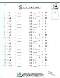 blank times table worksheet kookenzo com