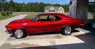 Image result for Goldwood 1964 Nova