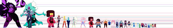 Steven Universe Sizes Related Keywords Suggestions
