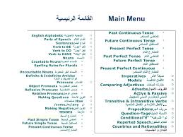 قواعد اللغة اللانجليزية من الالف الى الياء