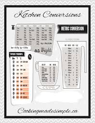A measurement conversion chart is a must have kitchen tool. Stylish Handy Printable Kitchen Conversions Chart Conversion Chart Kitchen Cooking Conversion Chart Cooking Conversions