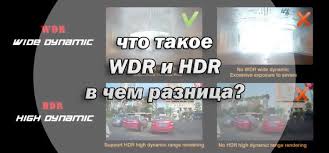 Implies that the camera can handle bright and dark conditions and improve quality of freeze frame. High Dynamic Range Hdr Ili Wide Dynamic Range Wdr V Chem Raznica Chto Luchshe Videoregobzor