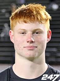 Boise State 2026 Football Prospects