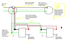 4 | occupancy sensor selection guide. Cooper Motion Switch Wiring Diagram Wiring Diagram Grain A2 Grain A2 Progettosilver It