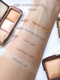 Hourglass Why You Need It In Your Makeup Bag
