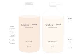 Beauty & personal care skip to main content. Function Of Beauty Backed By Y Combinator Offers Customized Shampoo And Conditioner Techcrunch