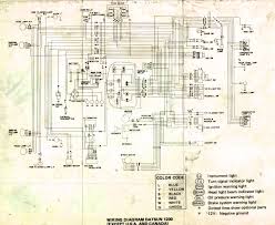 The camera cut out towards the end of the video. Wiring Diagram For Nissan 1400 Bakkie 8 Nissan Diagram Ferrari 288 Gto