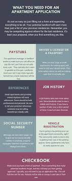 Apartment Application Process Secret Tips 2021 Apartment Being A Landlord Application