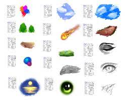 Brushes Settings For Paint Tool Sai By Ryky On Deviantart Sai brushes 01 electroslime 243 7 my (old) brush settings panstarry 2,052 163 blend brush settings for paint tool sai (outdated) ielleja 509. brushes settings for paint tool sai by