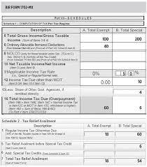 Malaysia payroll & tax overview. Superfluous Tax Incentives Make It Real