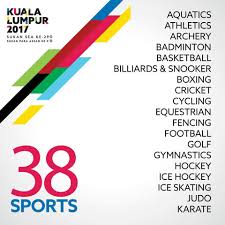 Bagi, ketua jurulatih futsal bagi menyelesaikan masalah mekanisme undian acara bolasepak sukan sea 2017 yang menerima. Tiket Sukan Sea 2017