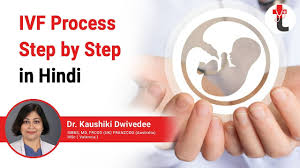 Ivf Process Step By Step In Hindi Ivf Procedure Ivf In Hindi Youtube