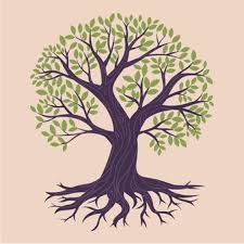 Besorgen sie außerdem fingerfarben in den gewünschten farbnuancen, um diese während der party gleich neben die vorlage zu legen. Baum Mit Blattern Vorlage Premium Vektor