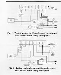 Starting system of 1990 acura integra wiring diagram. Oym3e1j4ntpgmm
