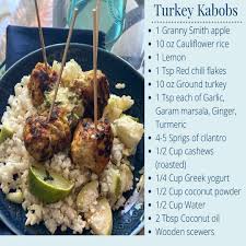 Meredith Fitness Nutrition On Instagram What S Up Sveltecrew We Got Another New And Delicious Healthy Recipes Turkey Kabobs Recipes